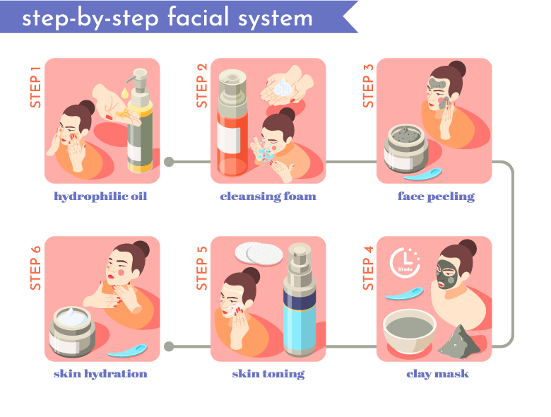 Healthy-Face-Skin-Step-by-Step-Guide-to-Effective-Face-Wash